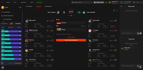 faceit analizer|Match Analyser.